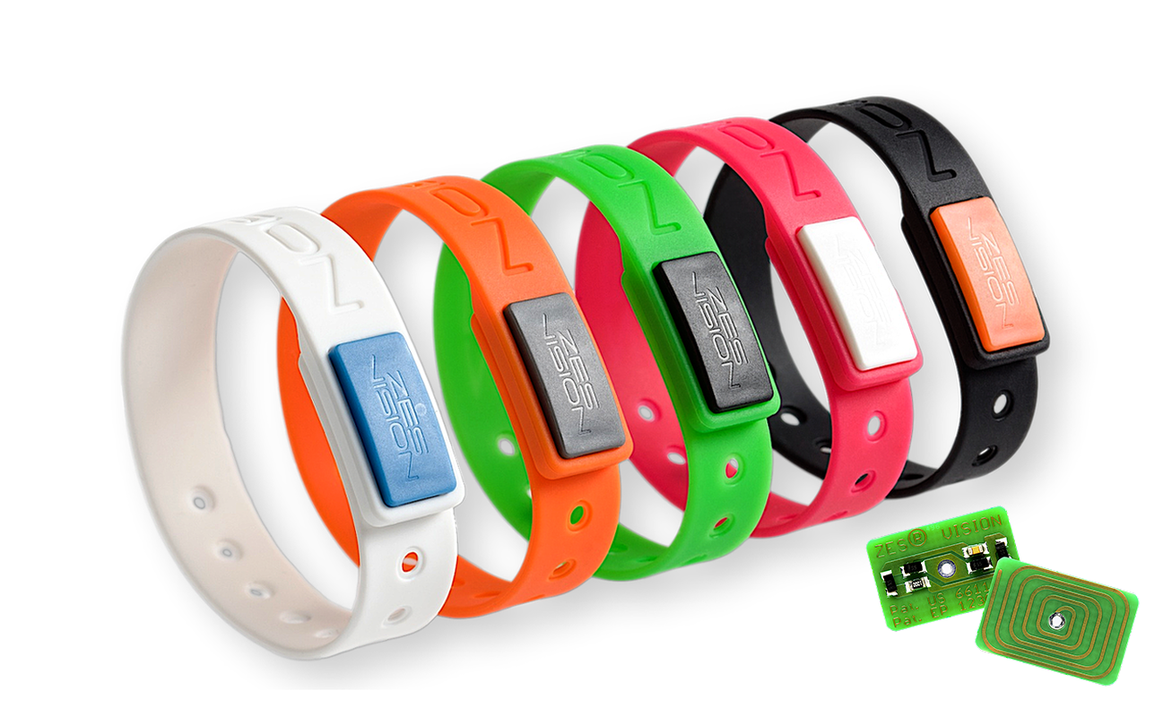 Abschirmung Elektrosmog Armband