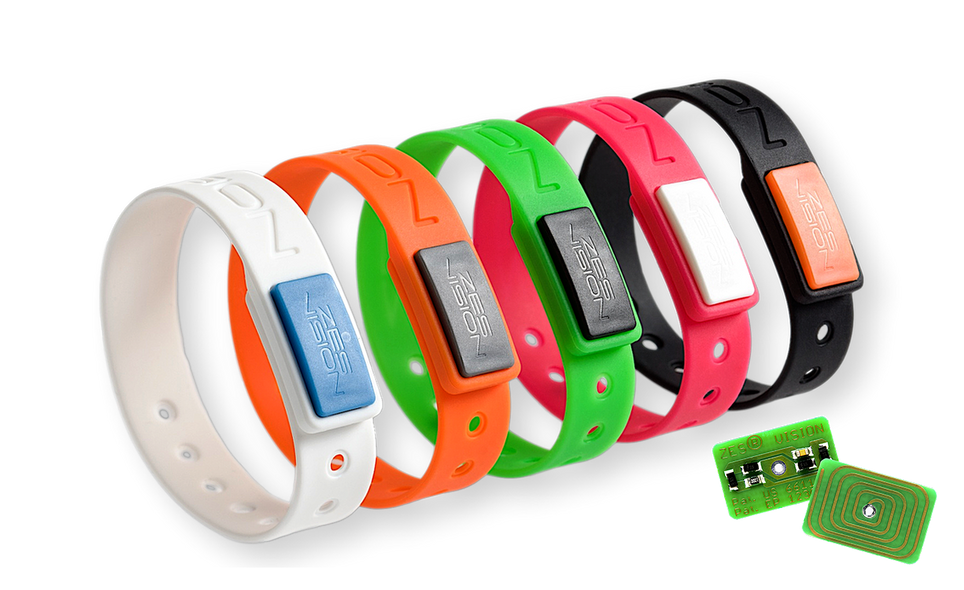 Abschirmung Elektrosmog Armband