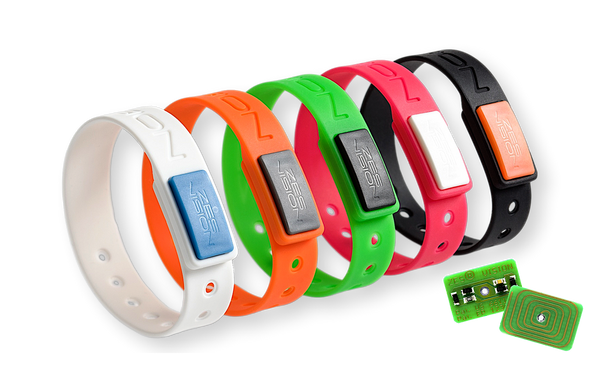 Shielding electrosmog bracelet